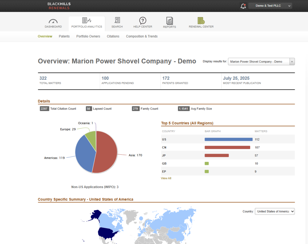 Patent Analytics with Black Hills AI IP Renewals